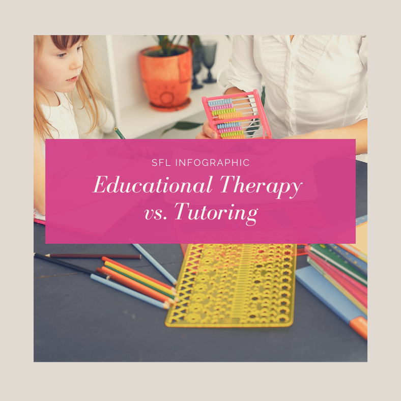 Educational Therapy vs Tutoring (Infographic) Strategies for Learning