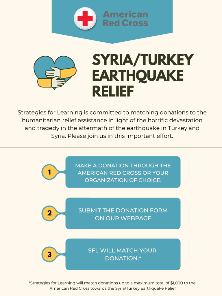 Strategies for Learning is committed to matching donations to the humanitarian relief assistance in light of the horrific devastation and tragedy in the aftermath of the earthquake in Turkey and Syria. Please join us in this important effort.